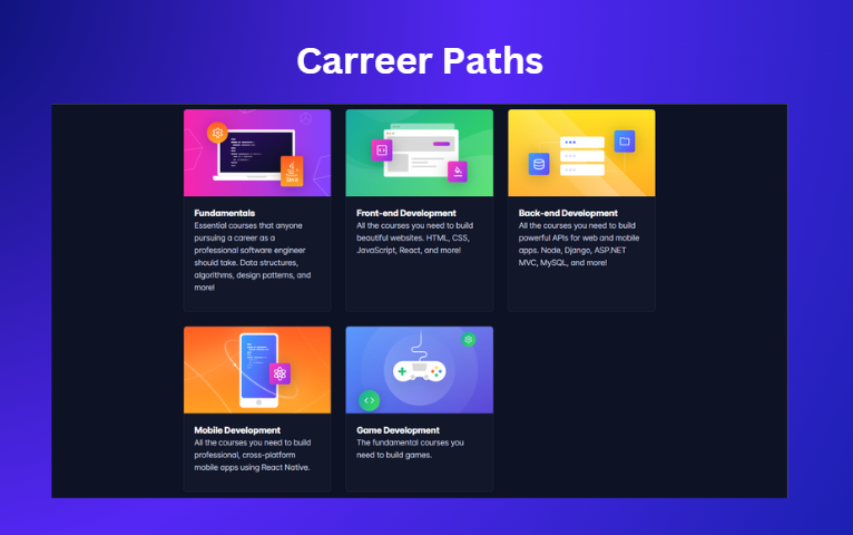 Website Layout